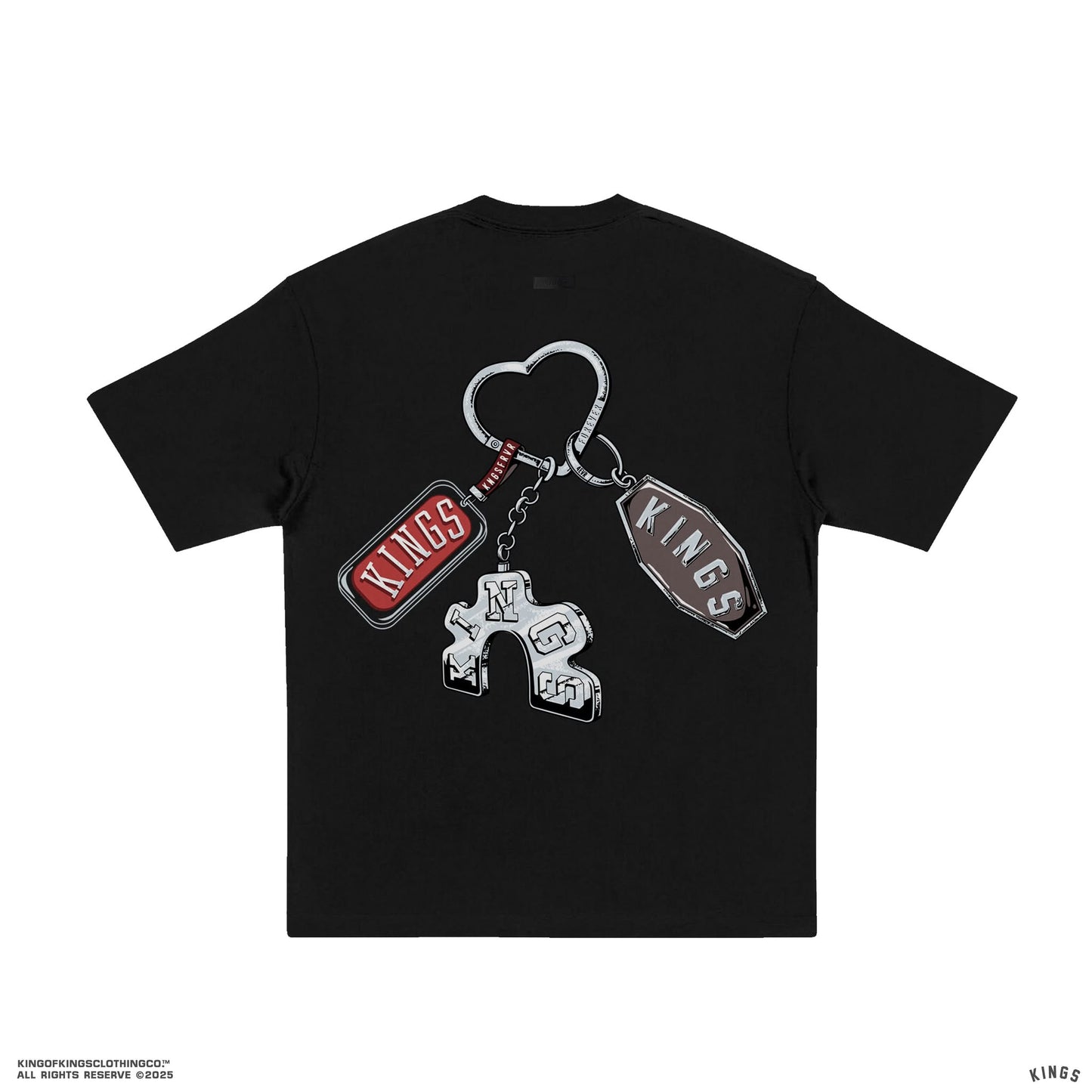 CHARMS